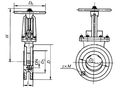 刀(dāo)閘閥結構示意(yì)圖 刀閘閥結構(gòu)示意圖